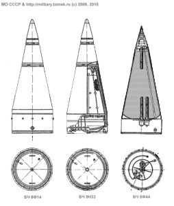 Основные типы боевых частей ракеты 8К14 